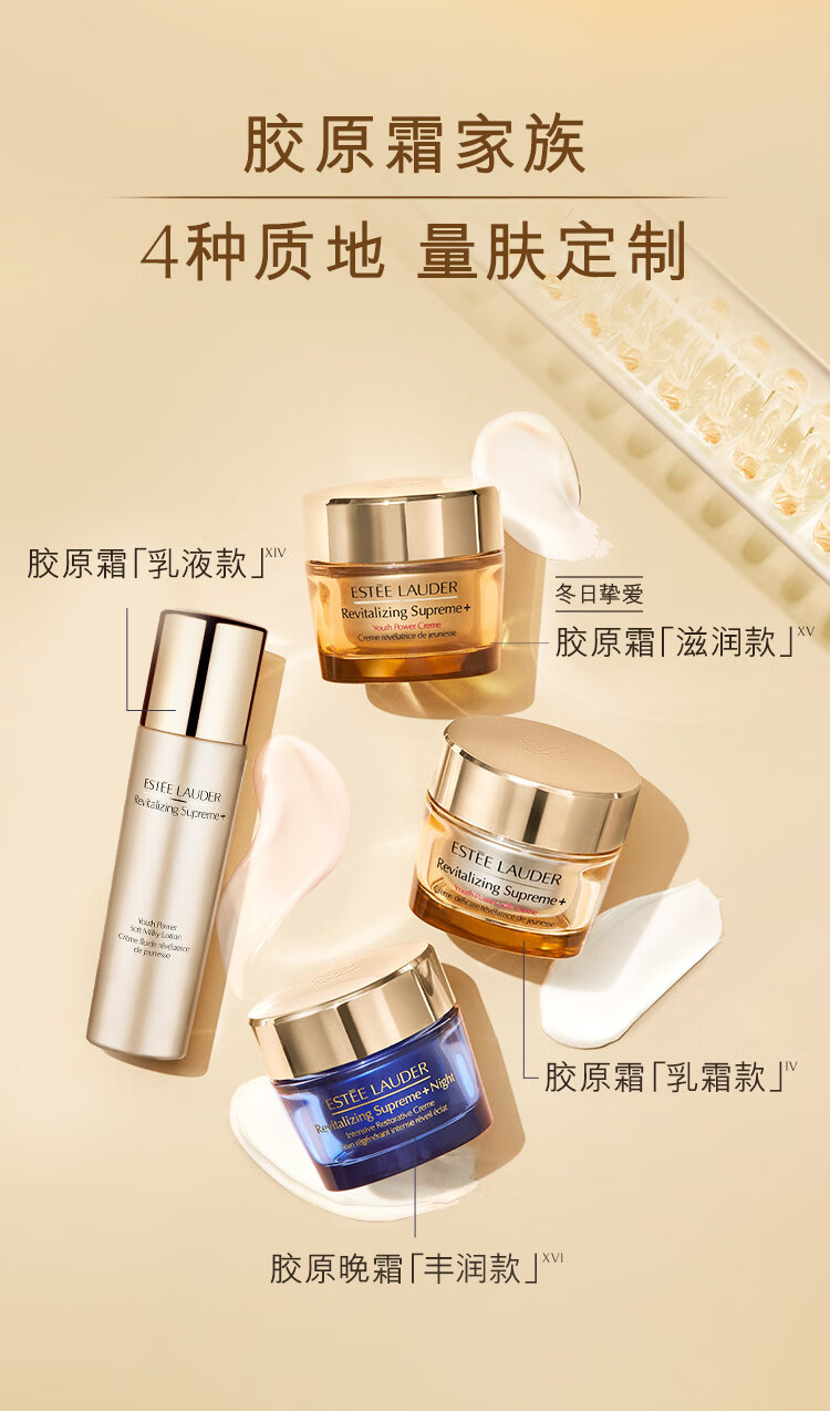 雅诗兰黛智妍胶原乳霜款面霜75ml护肤品化妆品礼盒紧致补水保湿女神节礼物