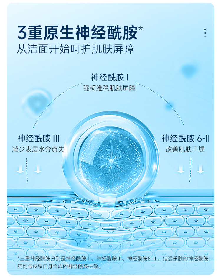 适乐肤（CeraVe） 洗面奶 补水保湿净颜洁面洗卸合一男士女士通用氨基酸洁面啫喱 水杨酸洗面奶236ml
