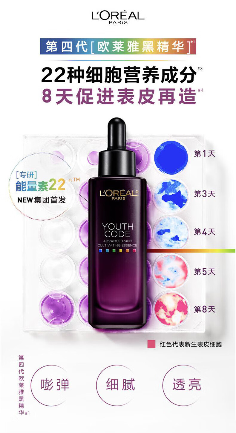 欧莱雅（LOREAL）水乳晶露黑精华青春密码礼盒补水保湿提亮紧致护肤品套装新年礼物