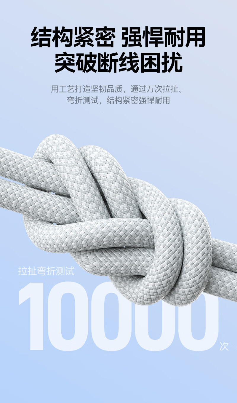Кабель SAMZHE Dual Type-C PD100W, 1.5 метра, плетеный, для быстрой зарядки телефонов, ноутбуков и планшетов, совместим с Huawei Pura80/Mate70, Honor Apple 17/15/16, Xiaomi