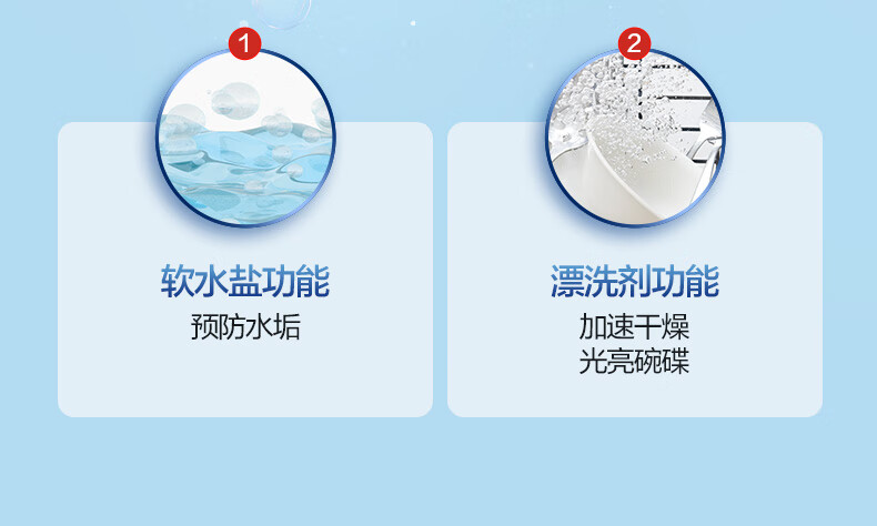 finish洗碗机一言识破，你需不需要它