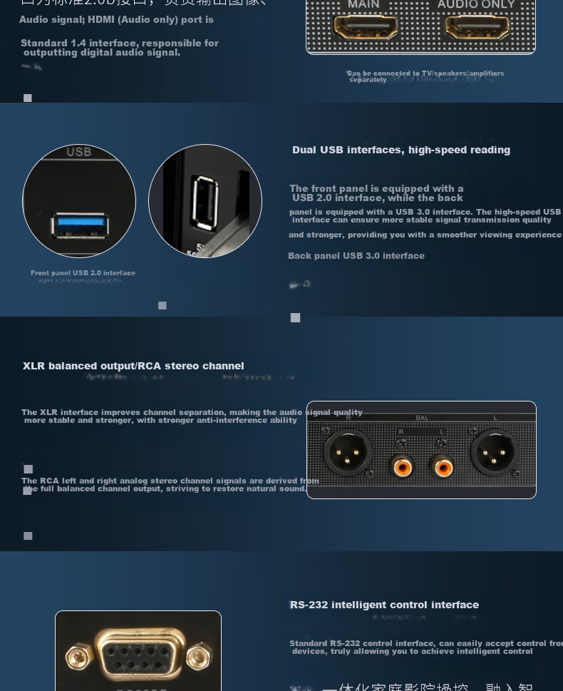 Blu-ray плеер GIEC BDP-G5800 4K UHD, Домашний кинотеатр, Dolby Vision HDR, Воспроизведение с USB HDD