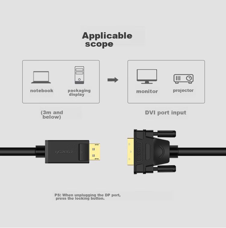 Переходник UGREEN DP to DVI, DisplayPort на DVI, 2 метра, 10221
