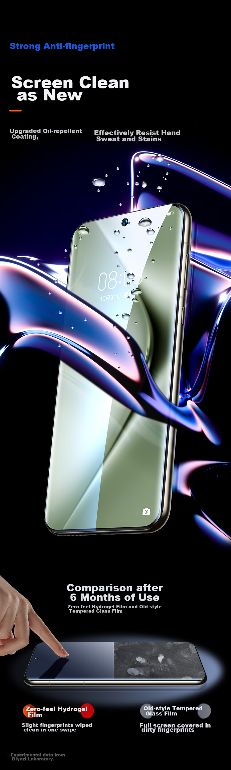Защитная гидрогелевая пленка BIAZE для Huawei Pura 80 Pro+/Ultra, P70 Pro+/Ultra, противоударная, антибликовая, 2 шт.