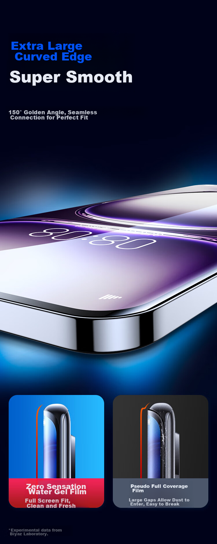 Защитная гидрогелевая пленка BIAZE для OPPO Reno12 / Reno12 Pro, полное покрытие, противоударная, антиотпечатки