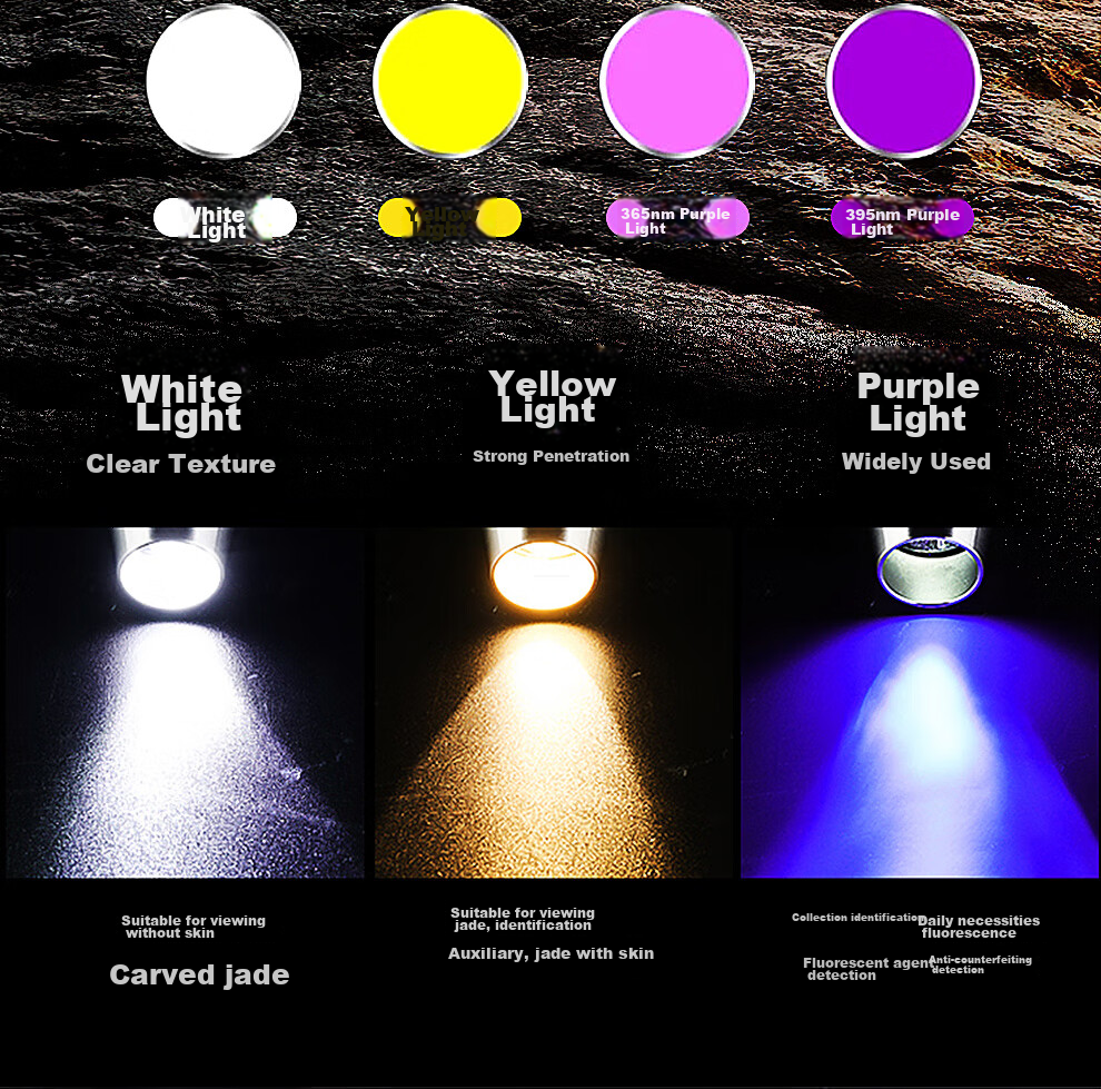 Фонарик MOTIE Jade Flashlight для аутентификации нефрита, мощный УФ-свет для просмотра изделий из нефрита и ювелирных изделий, профессиональный детектор для антиквариата, S72 с четырьмя источниками света 365