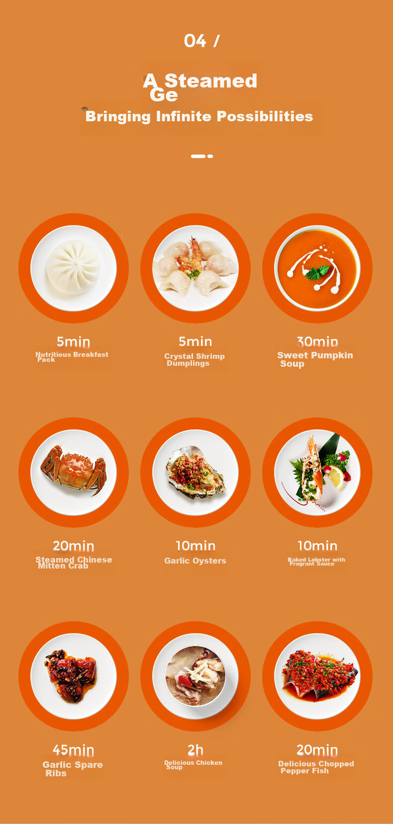 Кастрюля с подставкой для пара