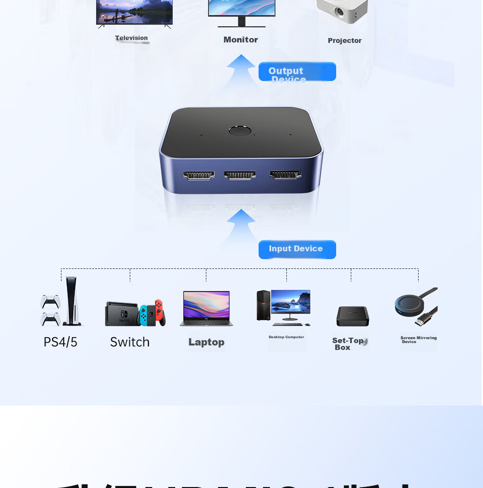 HDMI 2.1 свитчер ULT-unite 3 входа 1 выход, 8K, 4K, 1080P, HDR, 3D