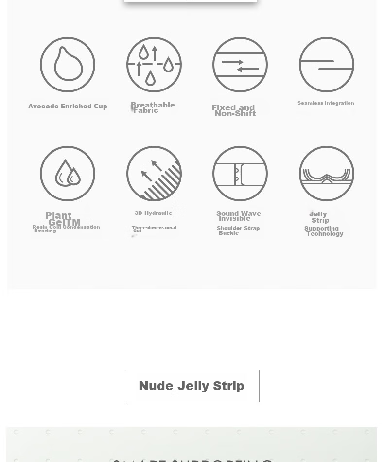 Бюстгальтер Sujiliangpin Jelly Strap с эффектом пуш-ап, предотвращающий провисание, с боковой поддержкой, бесшовный, без косточек, подарок для девушки