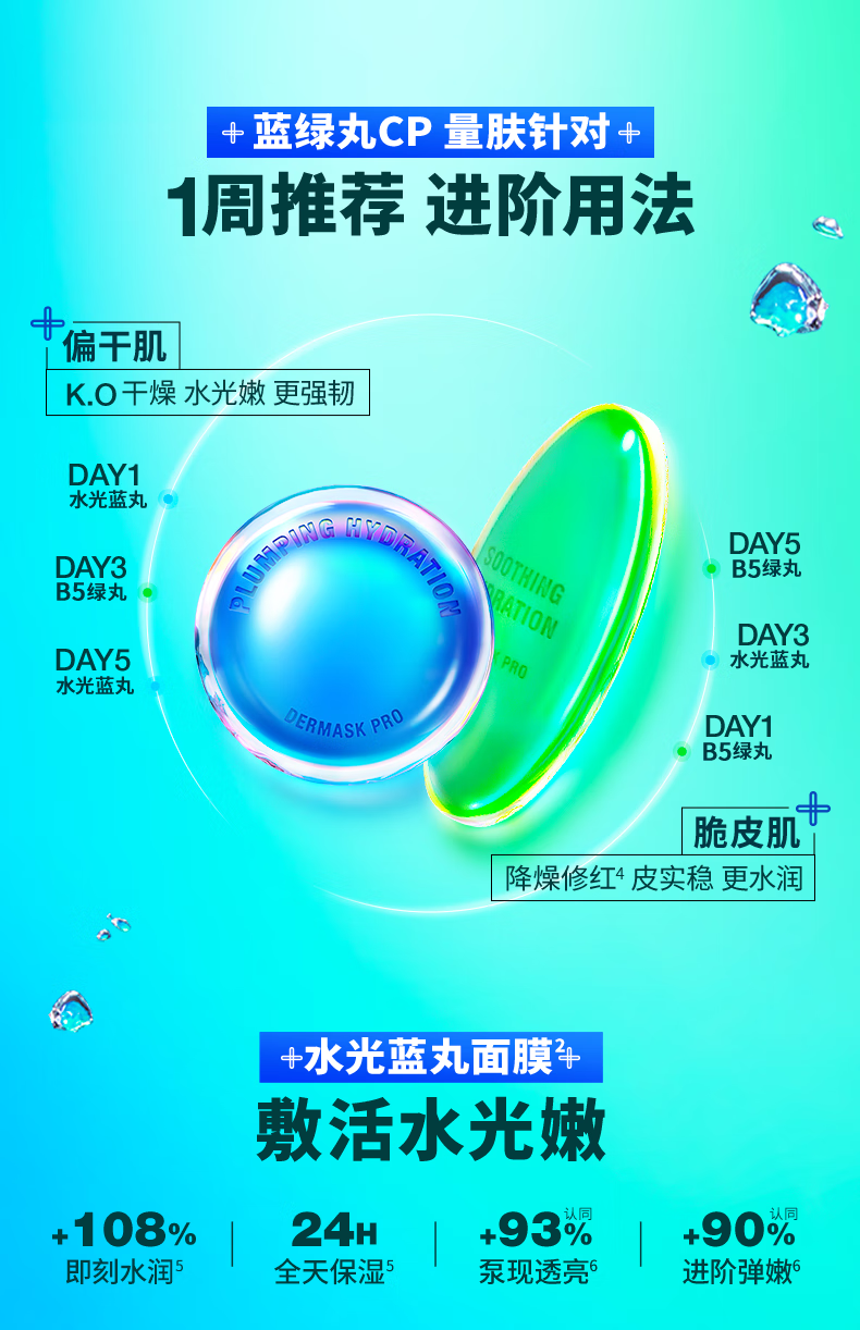 蒂佳婷（Dr.Jart）专研多效面膜套装（蓝丸Pro5*5+绿丸Pro5*2）/35片