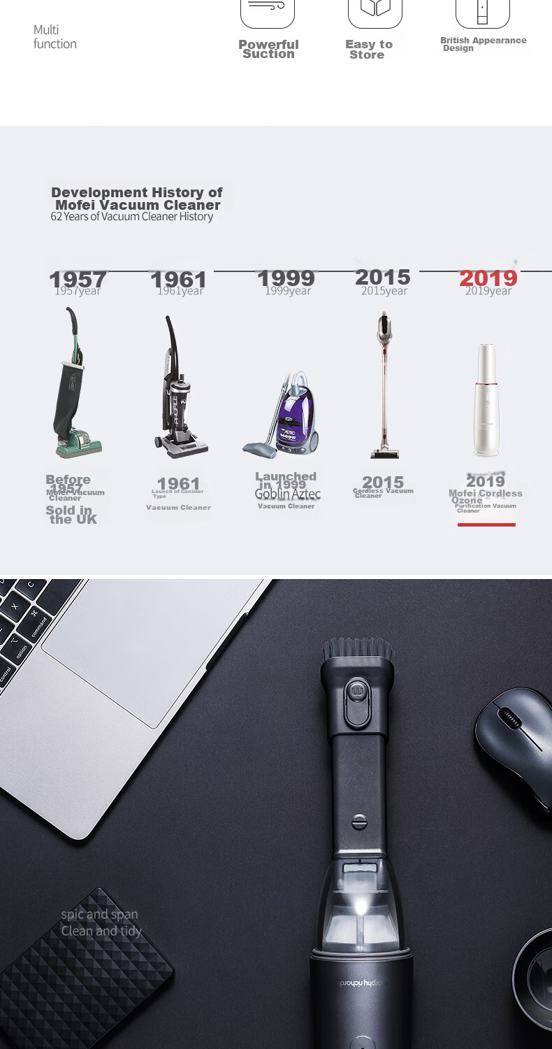Беспроводной пылесос Morphy Richards MR3936, ручной, портативный, с USB-зарядкой, очистка озоном