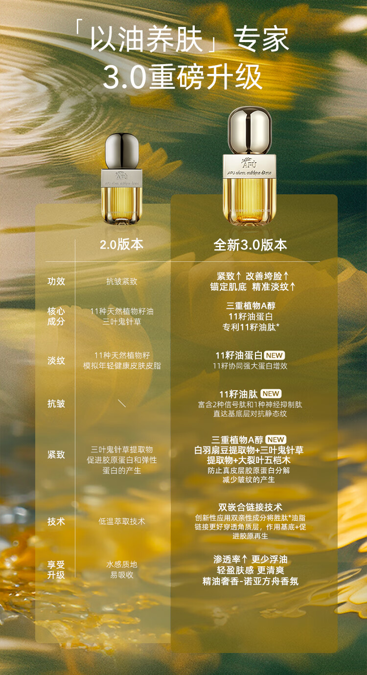 阿芙（AFU）11籽落籽生花礼盒 精精华香氛喷雾修护淡纹华油60ml+香氛喷雾  抗皱淡纹修护送礼 11籽精华油3.0+香氛喷雾100ml详情图片3