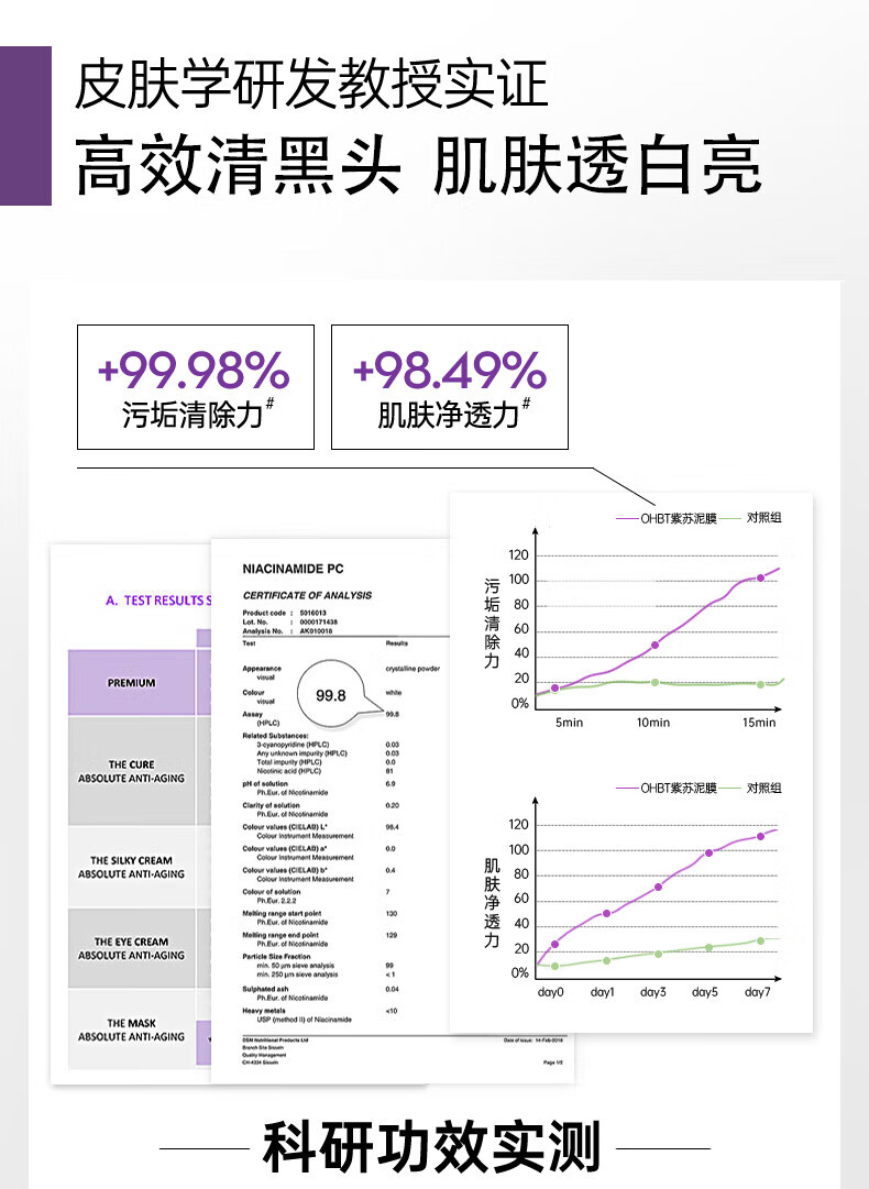 OHBT澳白泥膜150g 清洁收缩毛孔去粉刺闭口改善黑头补水修护涂抹面膜