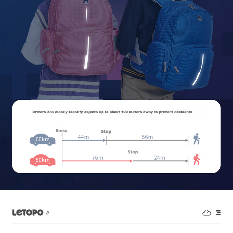 Школьный рюкзак Letopo Newton Series для учеников 4-6 классов, синий, с защитой позвоночника