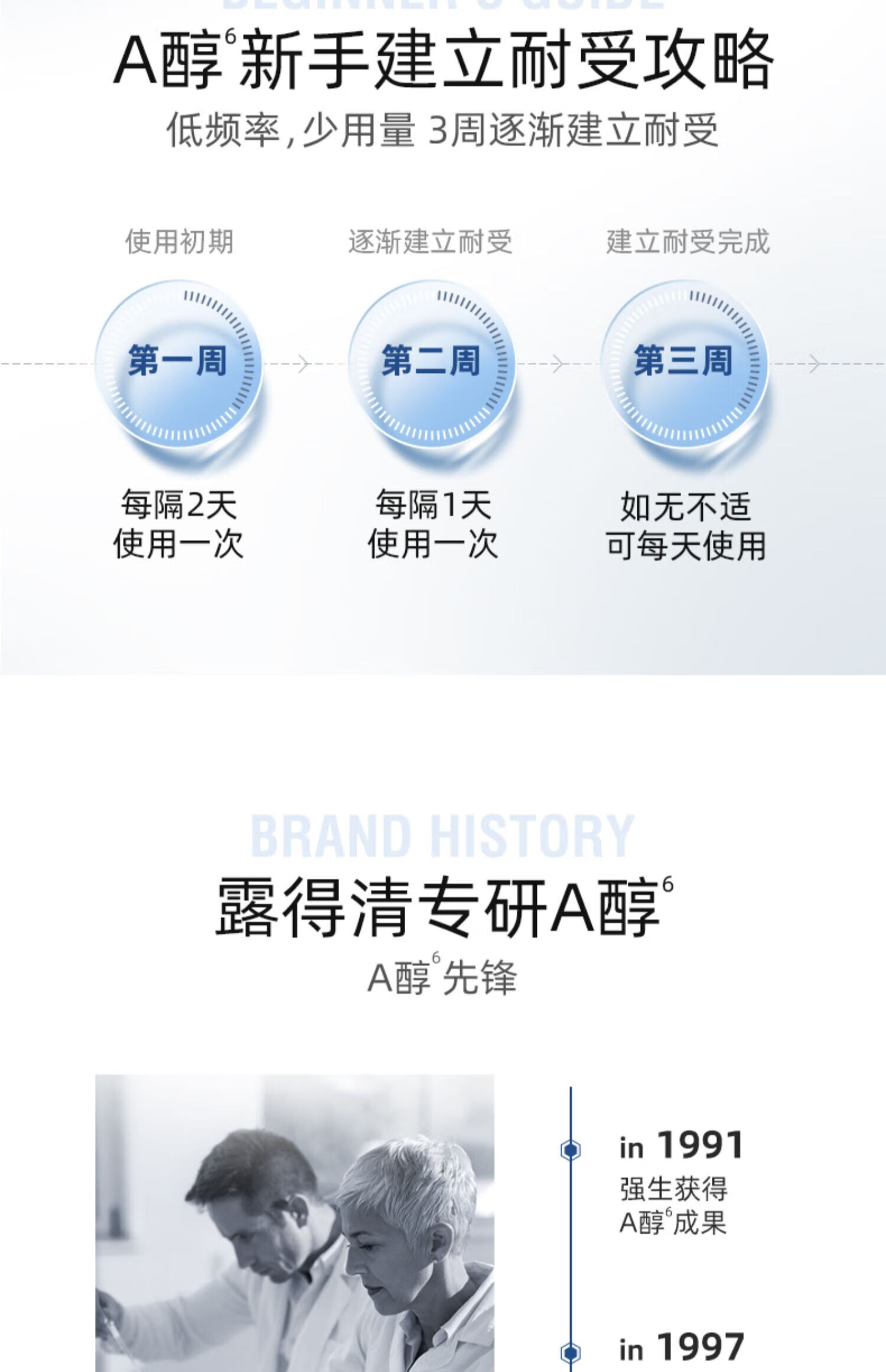 露得清维A醇抗皱修护晚霜29ml 视黄醇面霜 早C晚A淡纹抗皱护肤品化妆品