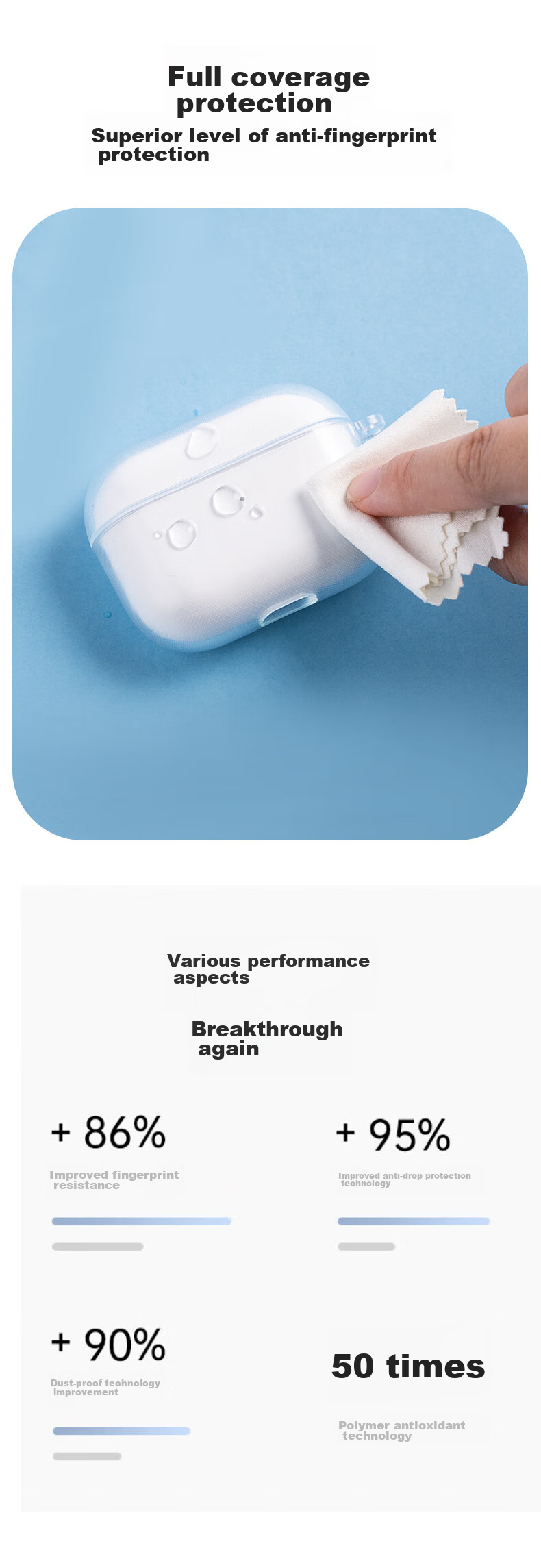 Чехол для AirPods