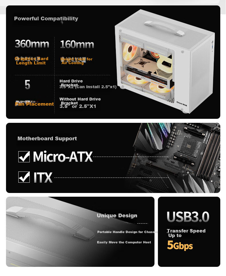 Компьютерный корпус Great Wall Meiyin M5W White (Алюминиевая ручка/металлическая панель/стеклянная боковая панель/MATX материнская плата/5 вентиляторов/USB3.0/240мм водяное охлаждение/видеокарта 5-080)