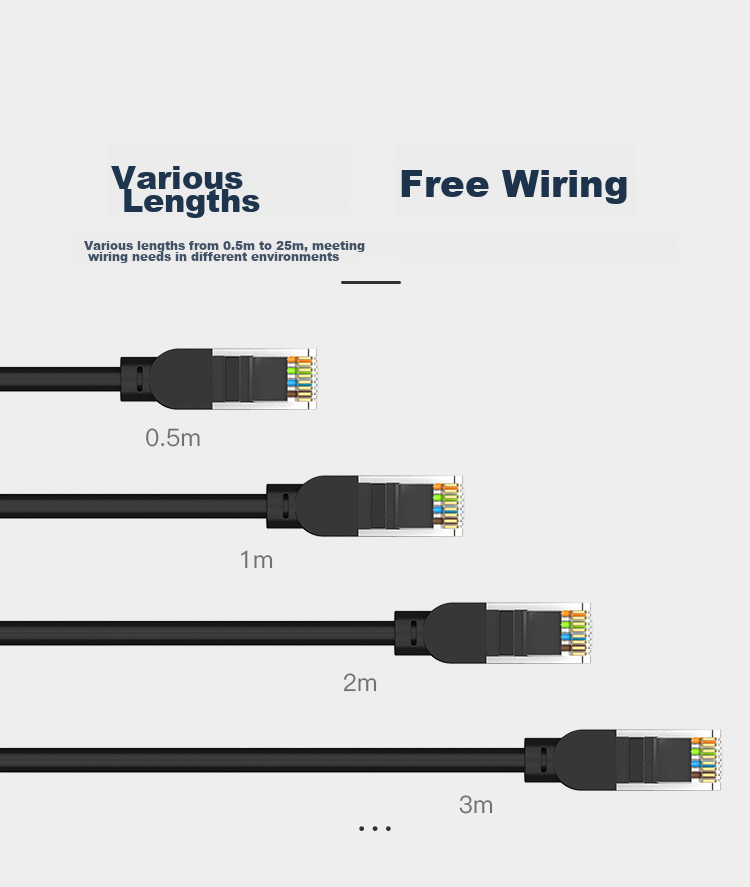 Сетевой кабель Cat6