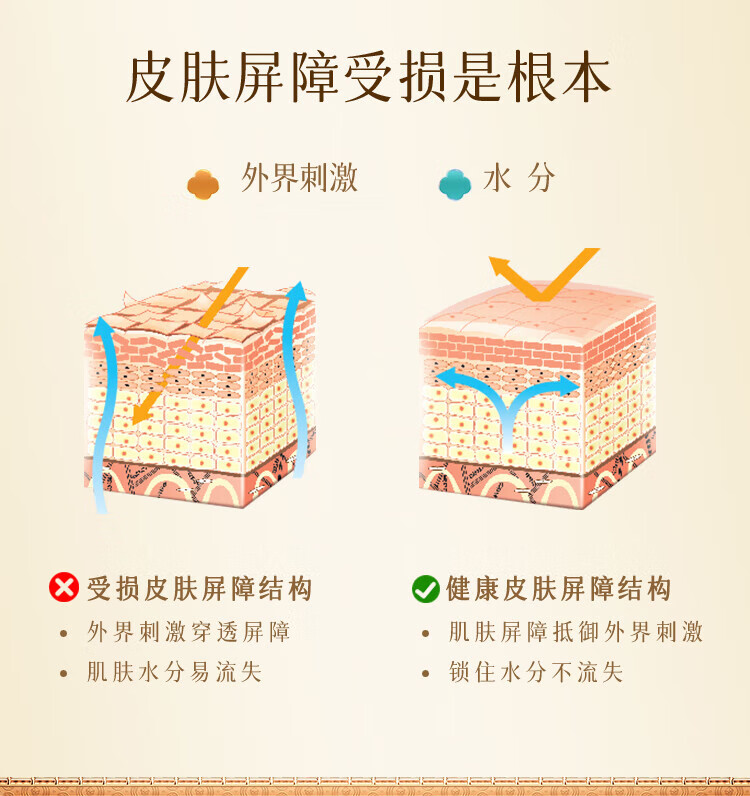 春娟黄芪保湿修复精华液30ml深层保湿 提拉紧致 国货经典