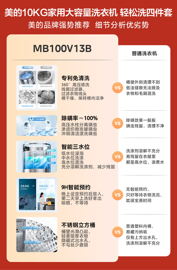 美的（Midea）波轮洗衣机全自动 V13B  10公斤 健康除螨 专利免清洗 十年桶如新 随心洗系列 MB100V13B