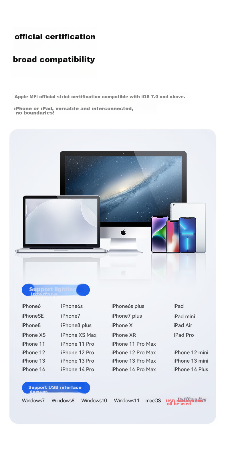 USB-накопитель EAGET 256GB