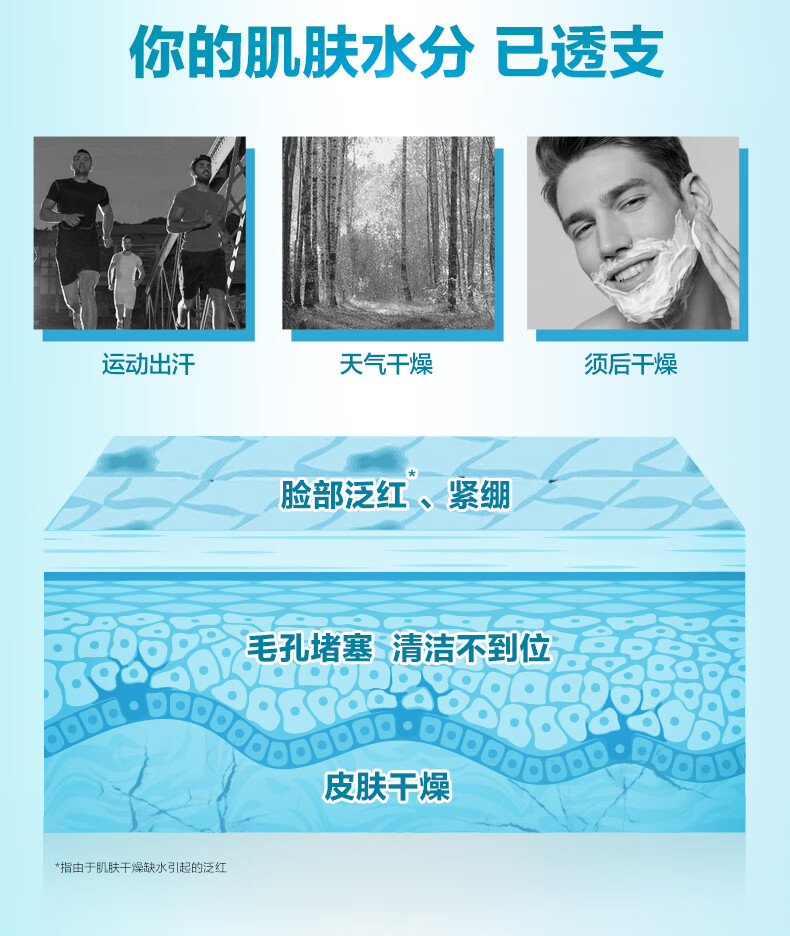 曼秀雷敦男士保湿爽肤水120ml 透明质酸钠 须后补水 清爽保湿水护肤品男
