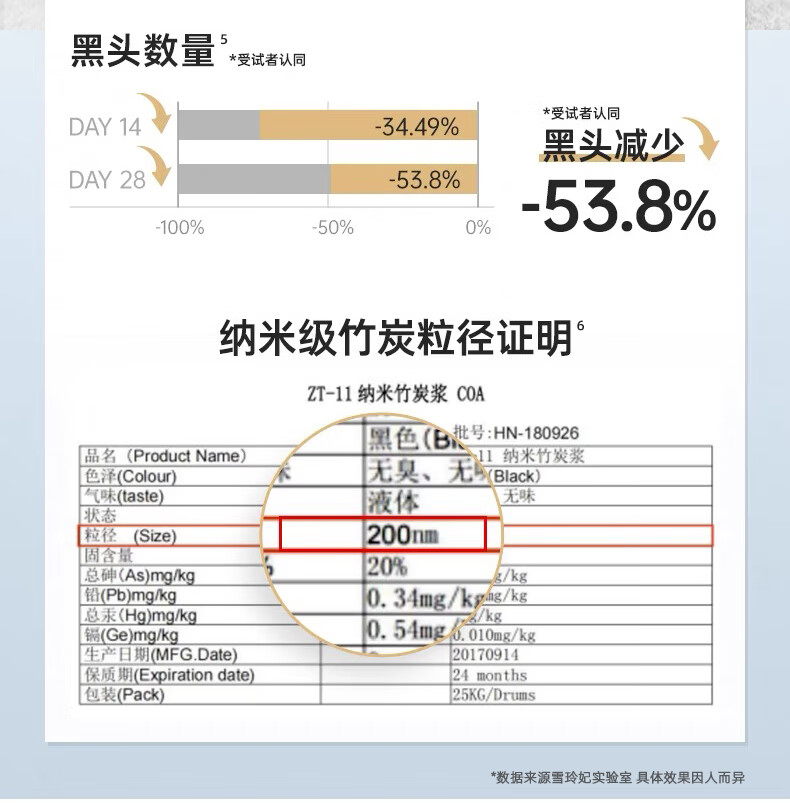 雪玲妃小黑管氨基酸洗面奶100g黑金洁面乳深层清洁控油保湿男女敏感肌