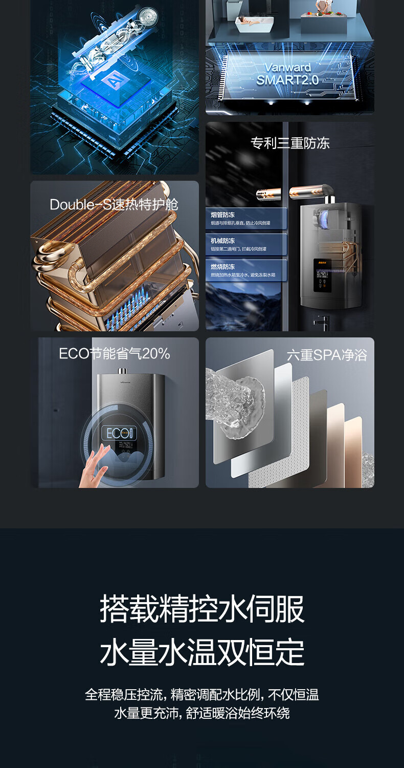 万和（Vanward）16升燃气热水器 家用天然气 WiFi智控 六重净浴健康洗 水气双调 精控恒温 【旗舰新升级】16L智控健康洗550J16 天然气
