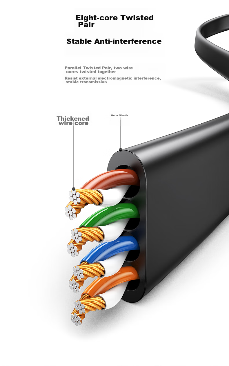 Сетевой кабель UGREEN Cat6