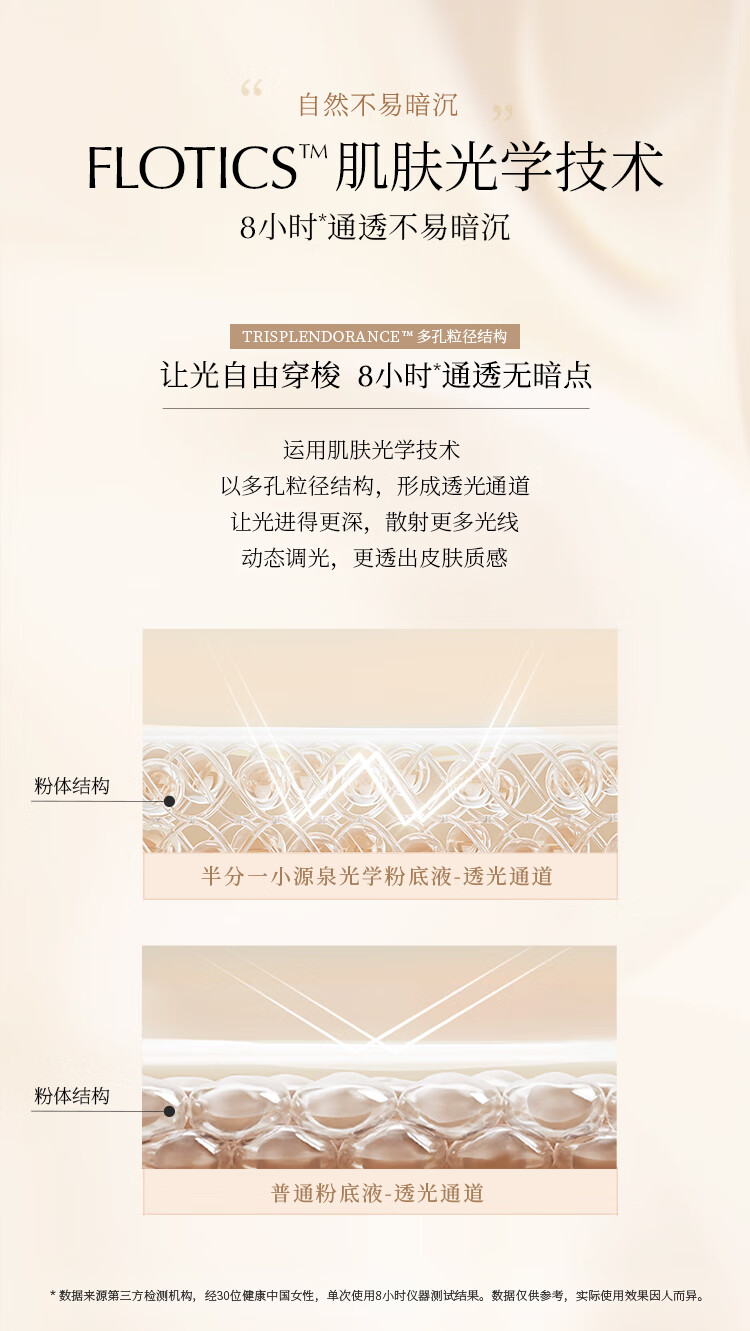 半分一blank me粉底液干皮适用水润保湿抗暗沉小源泉Y1色30ml接龙运