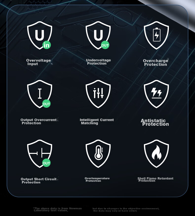 Автомобильное зарядное устройство Newsmy, супербыстрая зарядка, совместимое с OPPO/Vivo/Huawei, адаптер для прикуривателя с супербыстрой зарядкой