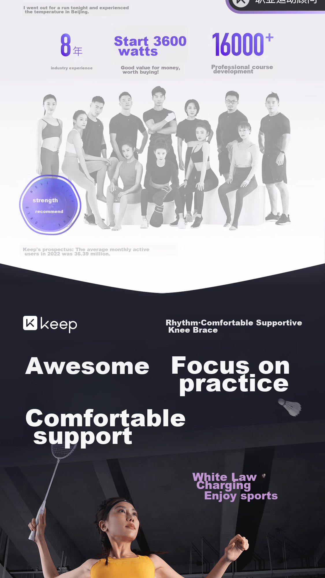 Наколенники для спорта Keep