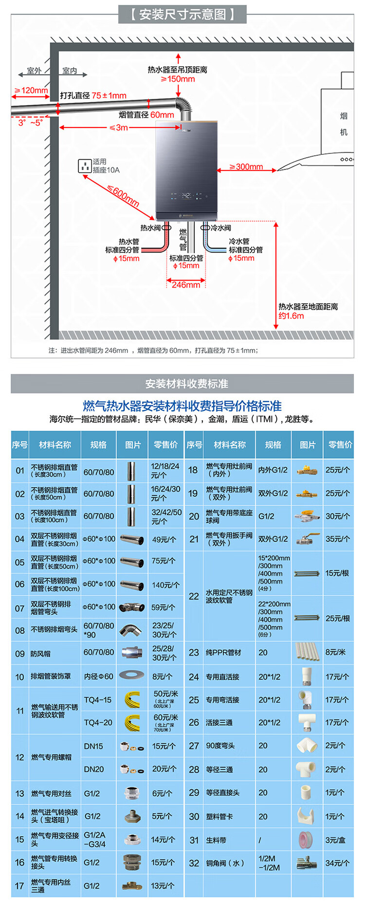 海尔（Haier）16升燃气热水器天然气汤泉级水伺服恒温增压瀑布洗按摩浴图书馆级静音家用智能 JSQ31-16KL7云程U1