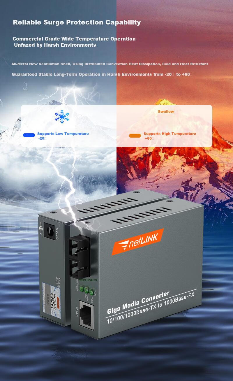 Конвертер NetLINK HTB-GM Gigabit Multi-Mode Dual-Fiber Optical-Electrical Converter, 850nm, 0-550 метров, DC5V, пара