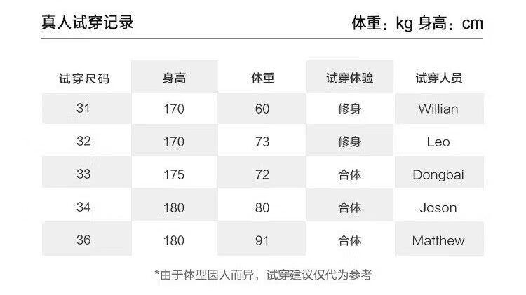 京东京造【高弹保型】直筒休闲裤男 易打理工装裤裤子男 黑色 33