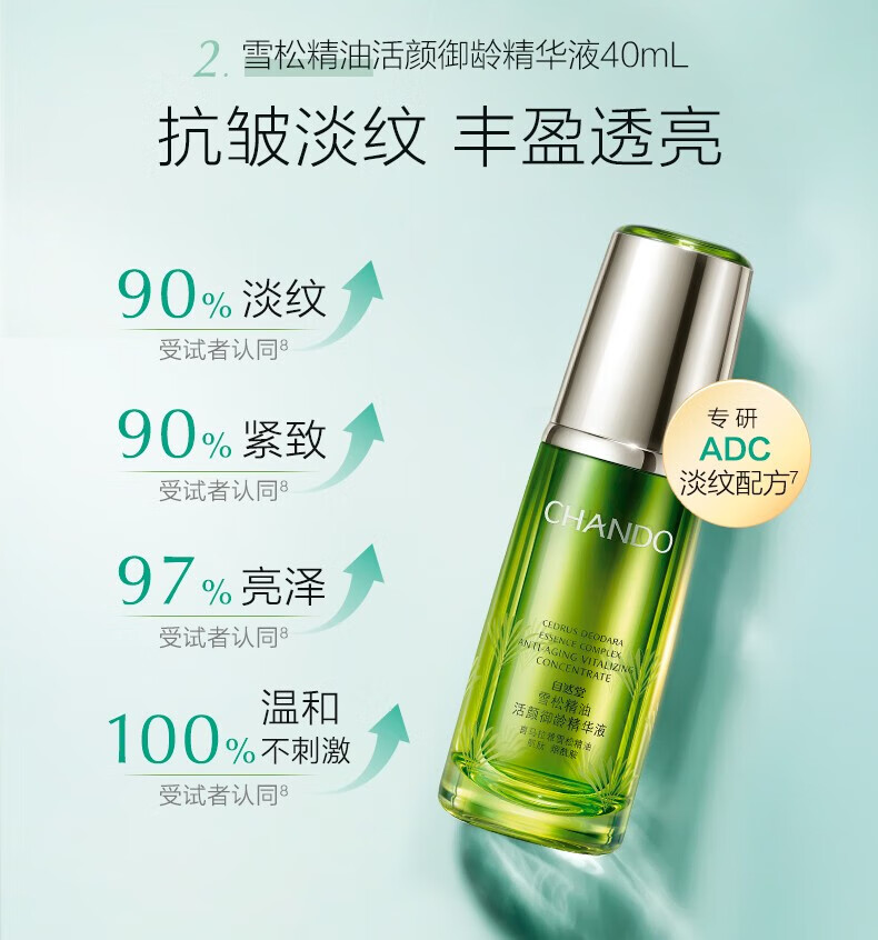 自然堂（CHANDO）雪松精油御龄礼盒护肤品套装紧致抗皱水乳护肤套装官网旗舰女妈妈 柔肤液200ml