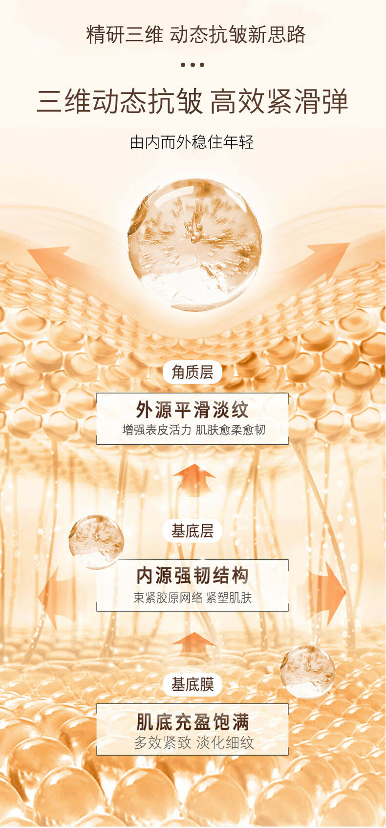 植荟露抗皱面霜紧致提拉紧致护肤品胶原蛋白保湿面霜男女50g