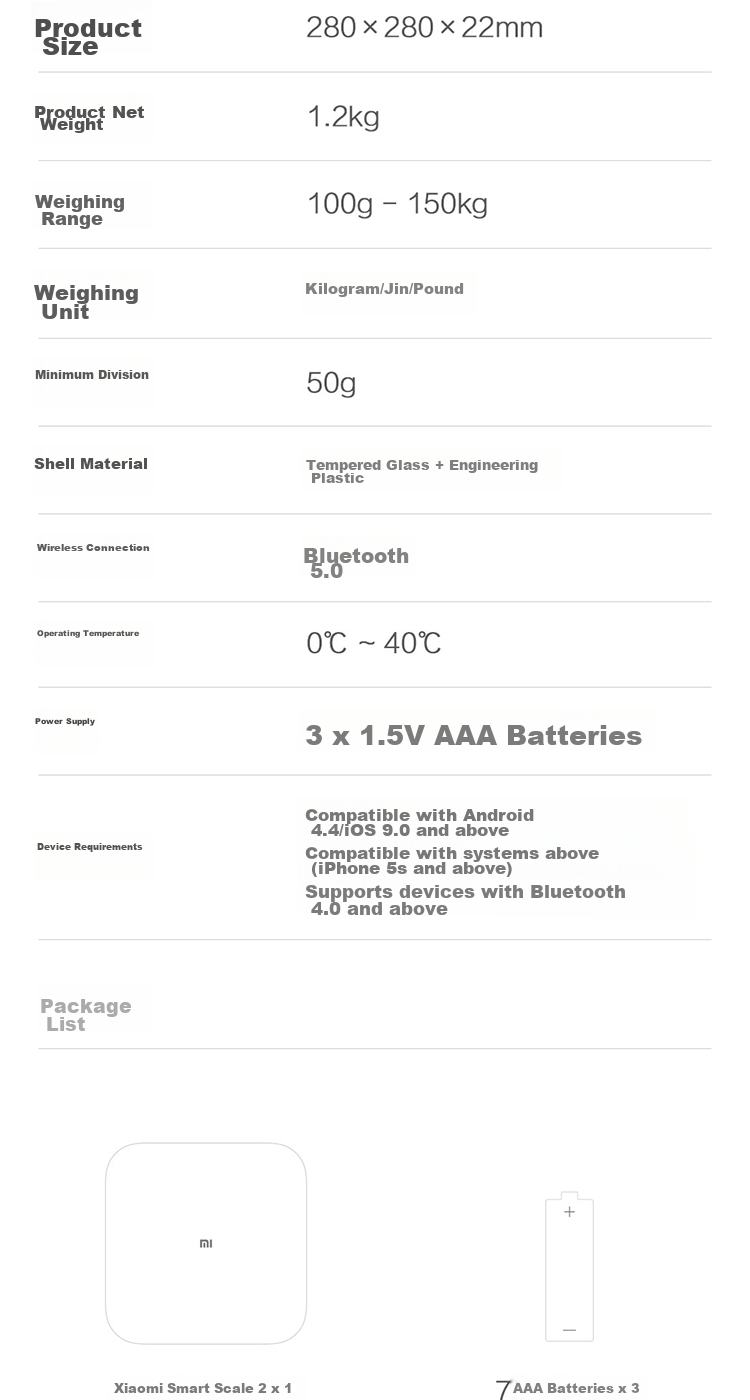 Умные весы Xiaomi Mijia Body Scale S200, белые, для дома, с высокоточным измерением данных через приложение