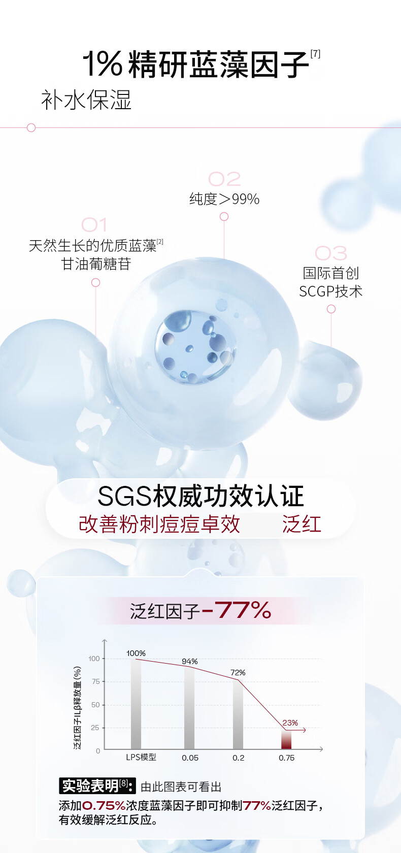 沫润（MORUN）维生素原B5精华舒润保湿小粉墩修护精华液补水玻尿酸国货护肤品 b5精华 30ml/瓶