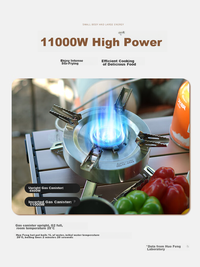 Портативная газовая горелка FIRE-MAPLE, туристическая, для кемпинга, заваривания чая и высокотемпературной готовки, с высокой мощностью 11000 Вт