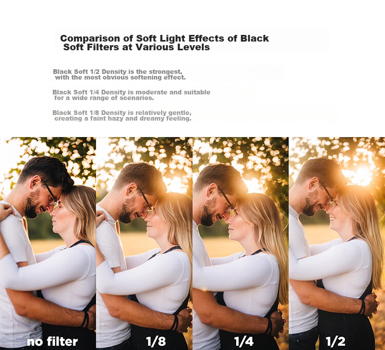 NiSi 1/4 Black Soft Filter, 95мм, EX, алюминиевая рама, мягкий объектив, четверть смягчающий фильтр, диффузионный фильтр, виньетирующий фильтр, портретный фильтр для беззеркальных и зеркальных камер