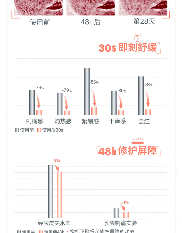 雅漾（AVENE） 【屈臣氏】雅漾专研修护霜 40ml