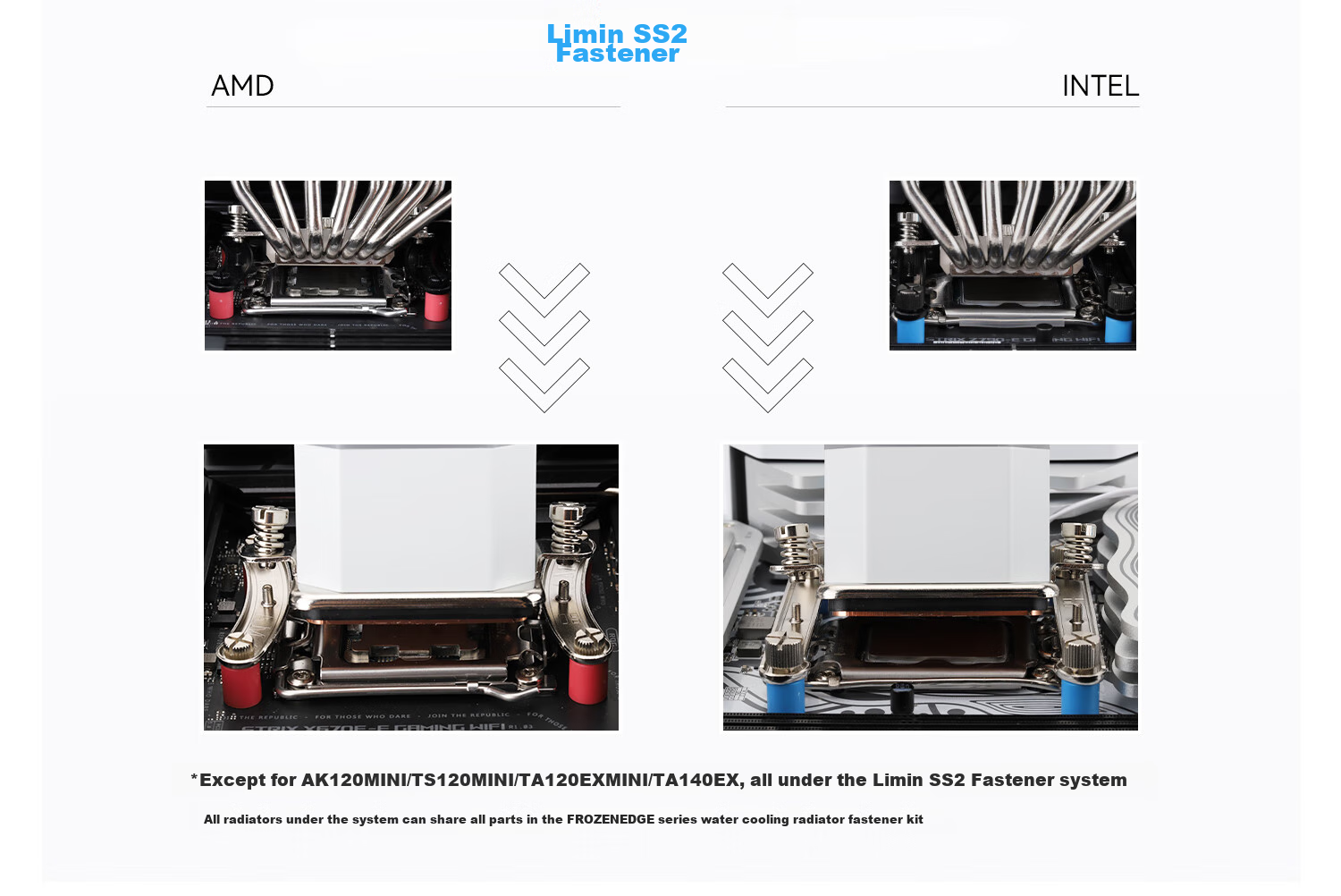 Система охлаждения Thermalright Frozen Edge 360 WHITE, жидкостная, ARGB, 360мм