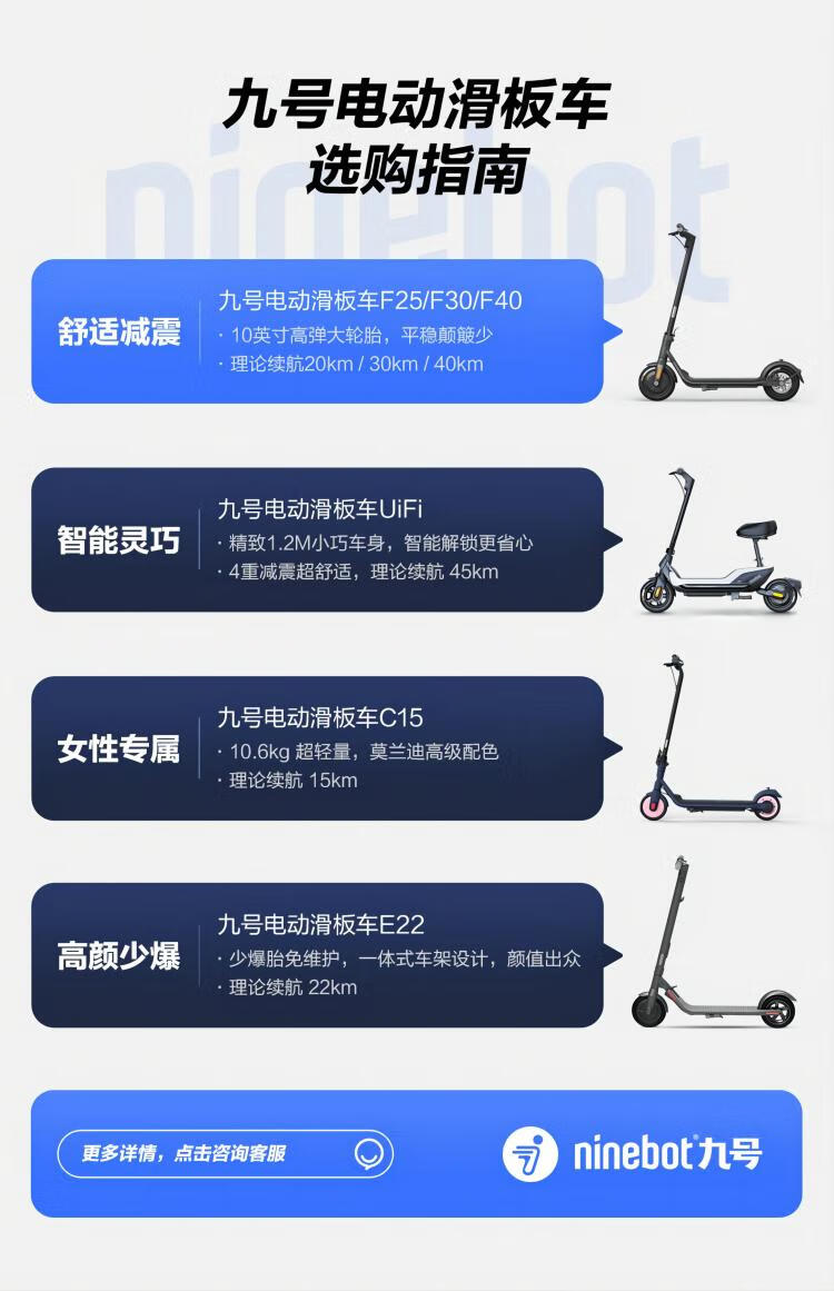 Ninebot九号电动滑板车C15 女生款滑板车成人学生迷你便携可折叠双轮电动车平衡车体感车「易烊千玺代言」
