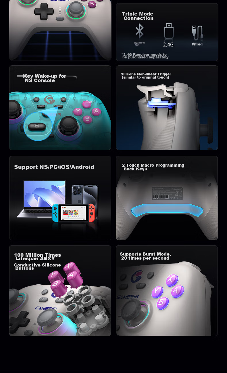 Беспроводной геймпад GAMESIR Star NS Edition T4 Nova Sai Bolan для Nintendo Switch, ПК, Android, Cyber Blue