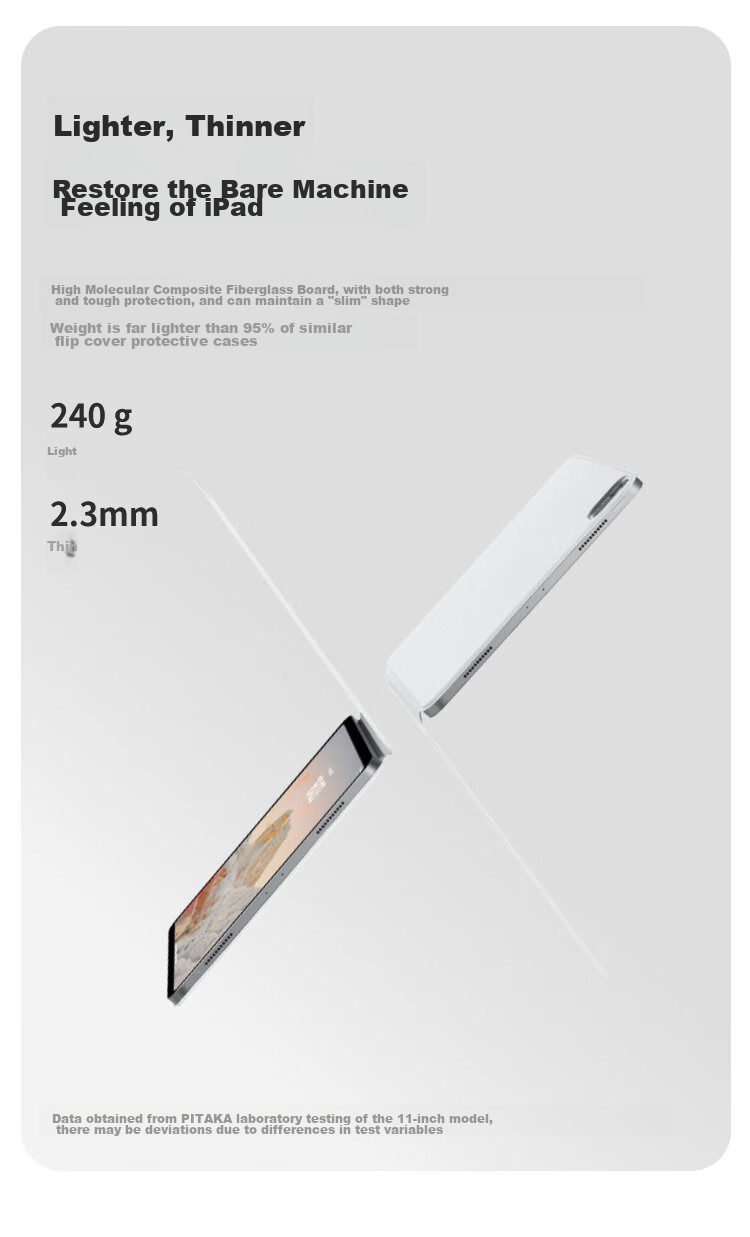 Чехол PITAKA MagEZ Folio 2 для Apple iPad Pro 11 дюймов (2022-2018) / iPad Air 7/6/5, синий