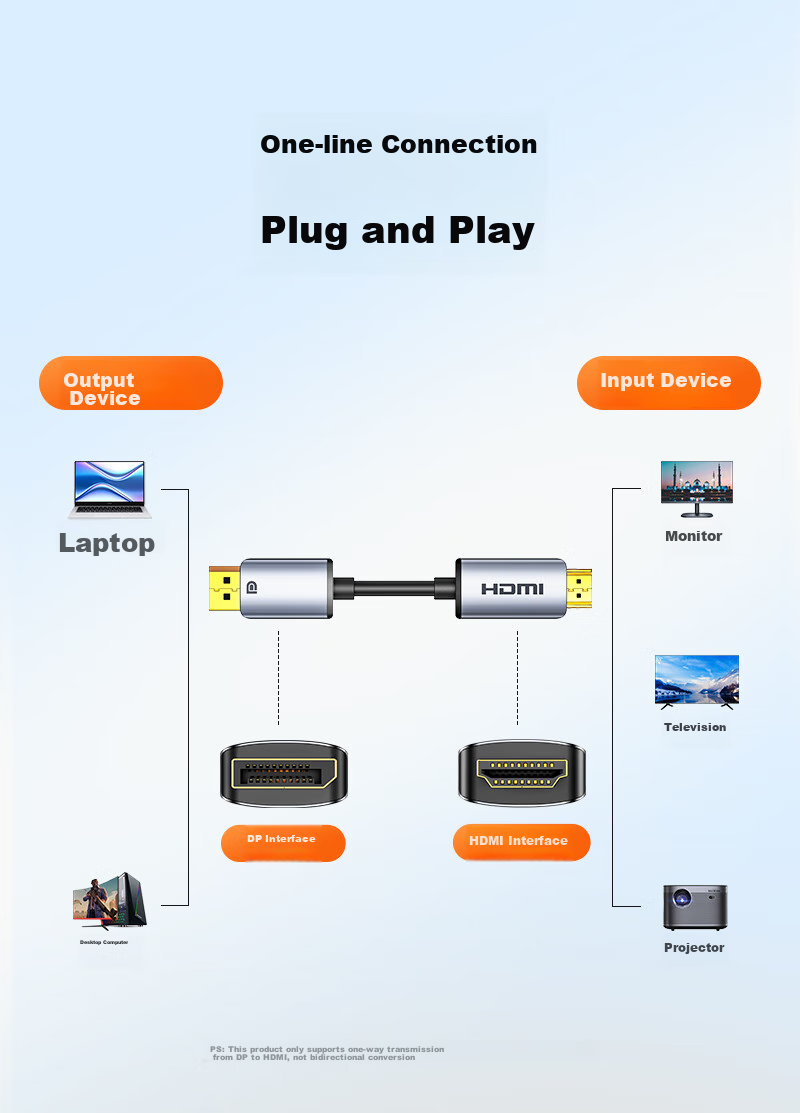 Кабель-адаптер SAMZHE DP to HDMI, версия 1.2, 4K HD, 1 метр, LDH10