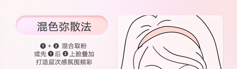 橘朵（Judydoll）双色腮红胭脂盘腮紫腮蓝膨胀色奶杏粉收敛高光修容 新年礼送女生 【纯欲CP】#D04逆光透莓 双色