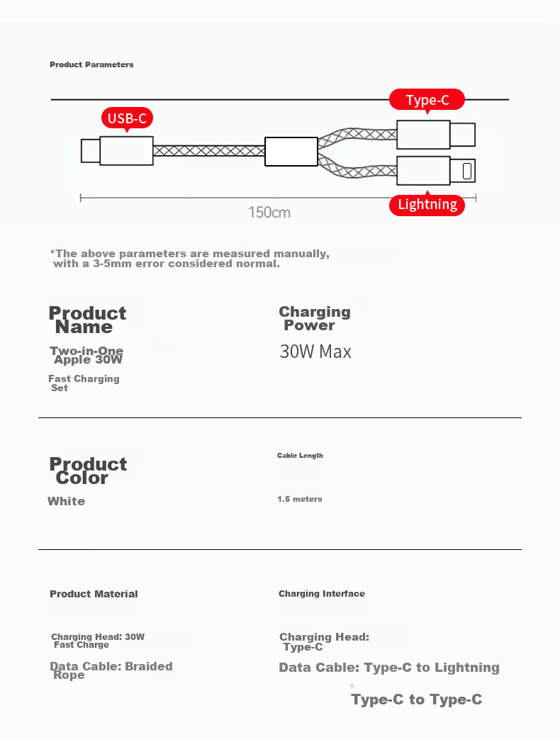 OKSJ Зарядное устройство и кабель Type-C для Apple, комплект для зарядки PD30W, автомобильное зарядное устройство с двумя портами