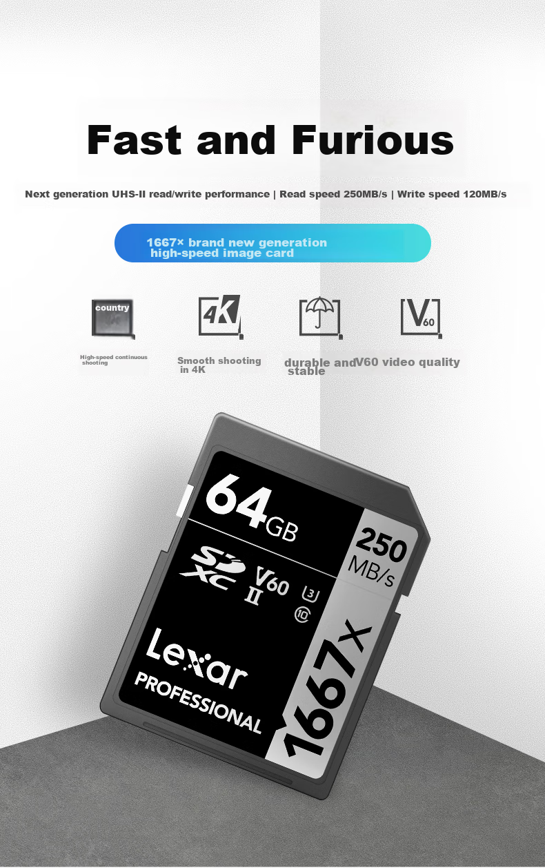 Карта памяти Lexar 64GB